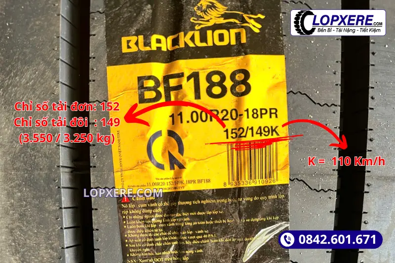 cach-doc-thong-so-chiu-tai-va-toc-do