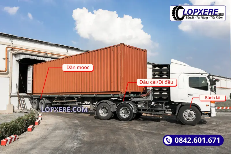 hinh-8-anh-thuc-te-cac-vi-tri-tren-xe-dau-keo