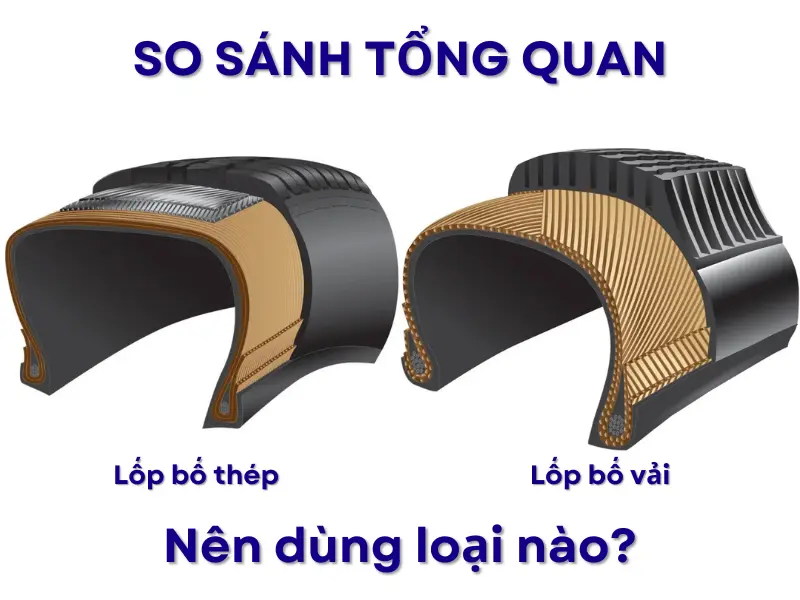 So sánh lốp bố thép và lốp bố vải